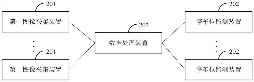 Intelligent parking management method, system, electronic device and storage medium