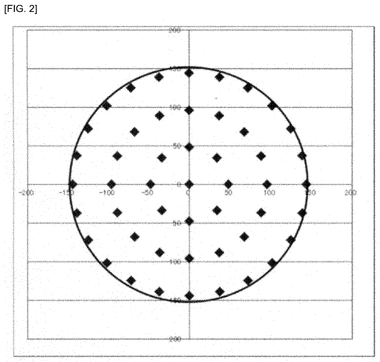 Tantalum Sputtering Target