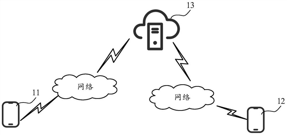 Deblocking effect filtering method and device in video encoding and decoding, equipment and medium