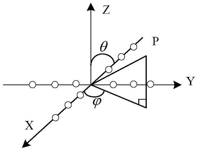 Method and system for online monitoring state of transformer substation oil-deficient equipment