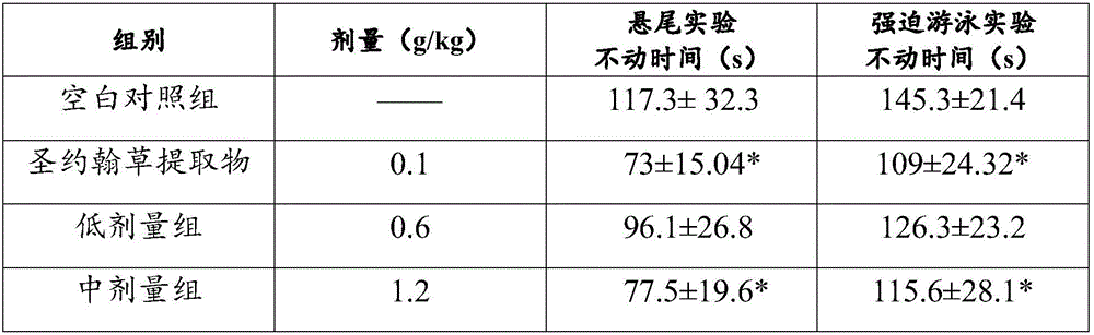 Composite tabletting candies having effect of regulating emotion and preparation method of composite tabletting candies