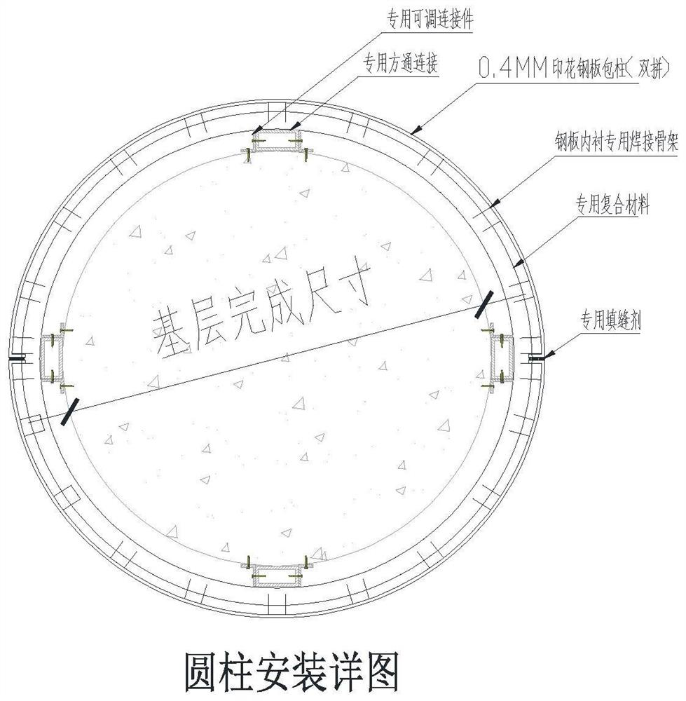 A production method of printed steel plate positive semi-cylindrical