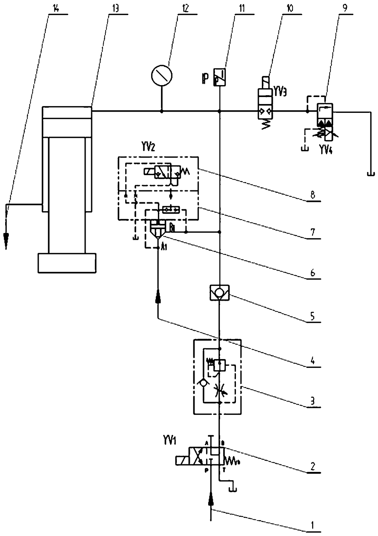 Numerical control micro-speed pressurization hydraulic control system for the stator of the motor vehicle