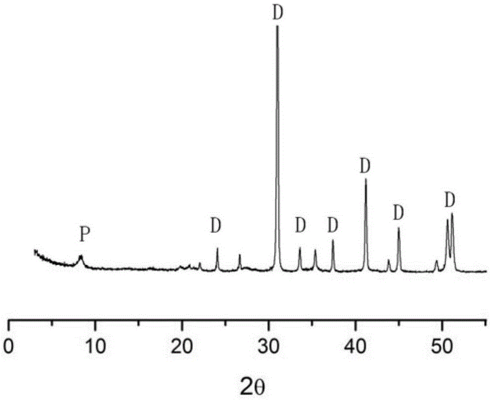 Method for treating heavy metal wastewater