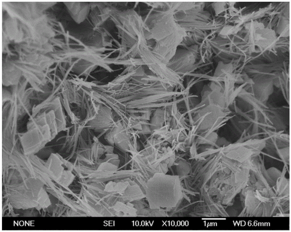 Method for treating heavy metal wastewater