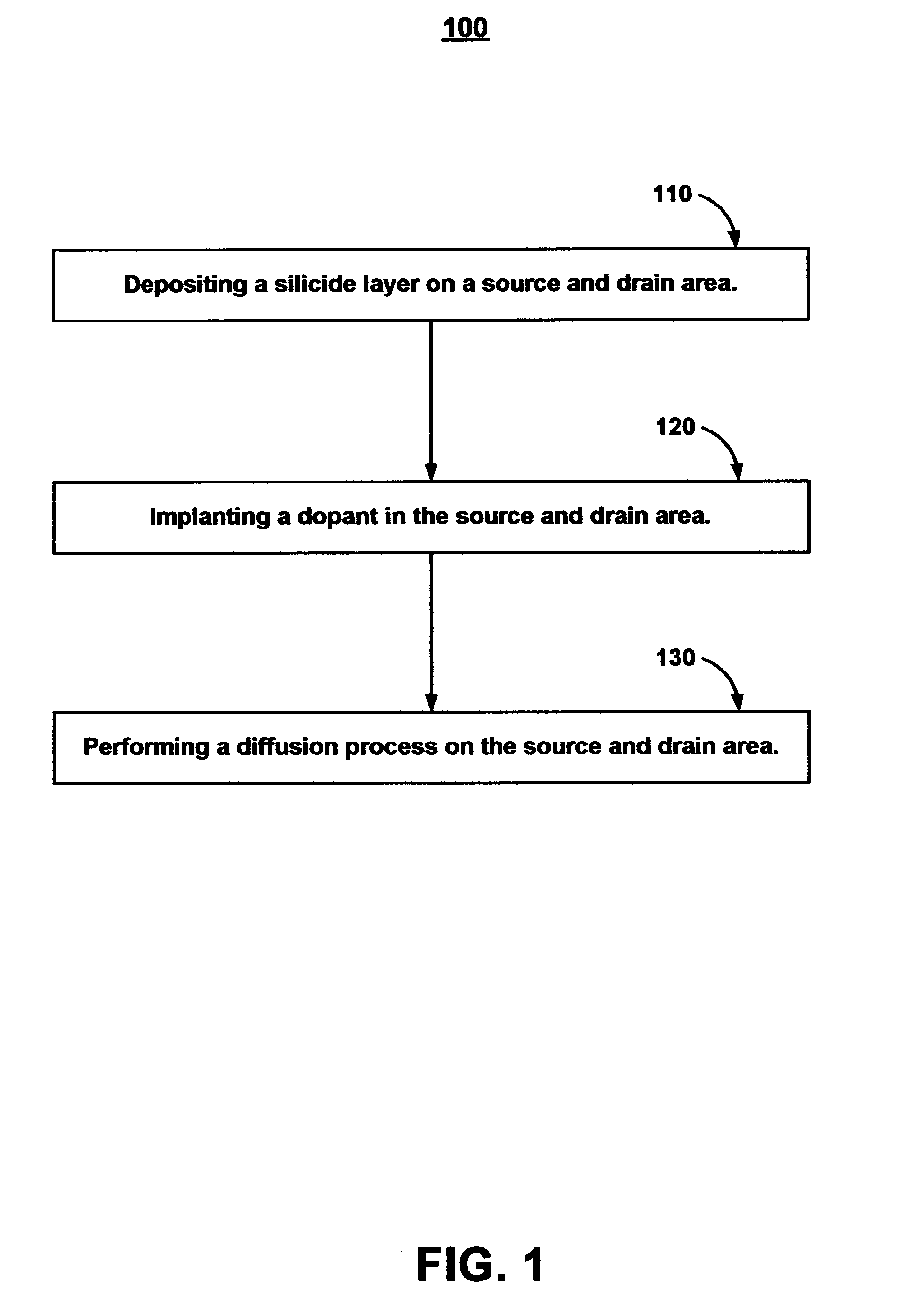 Flash memory cell with drain and source formed by diffusion of a dopant from a silicide