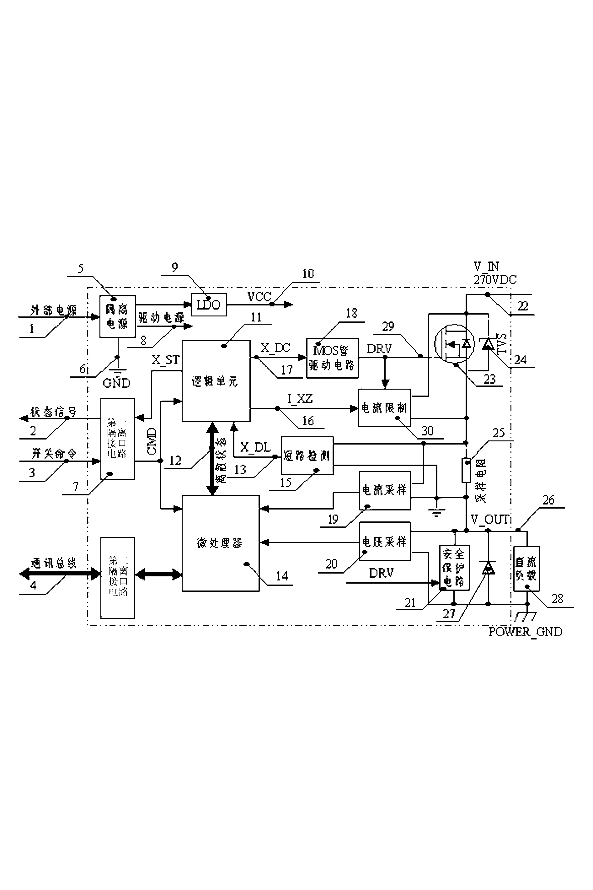 High-voltage direct current solid state power controller