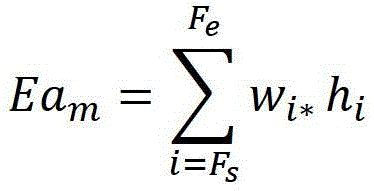 A Trajectory Optimal Combination Method for Two-Layer Video Summarization