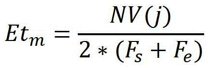 A Trajectory Optimal Combination Method for Two-Layer Video Summarization