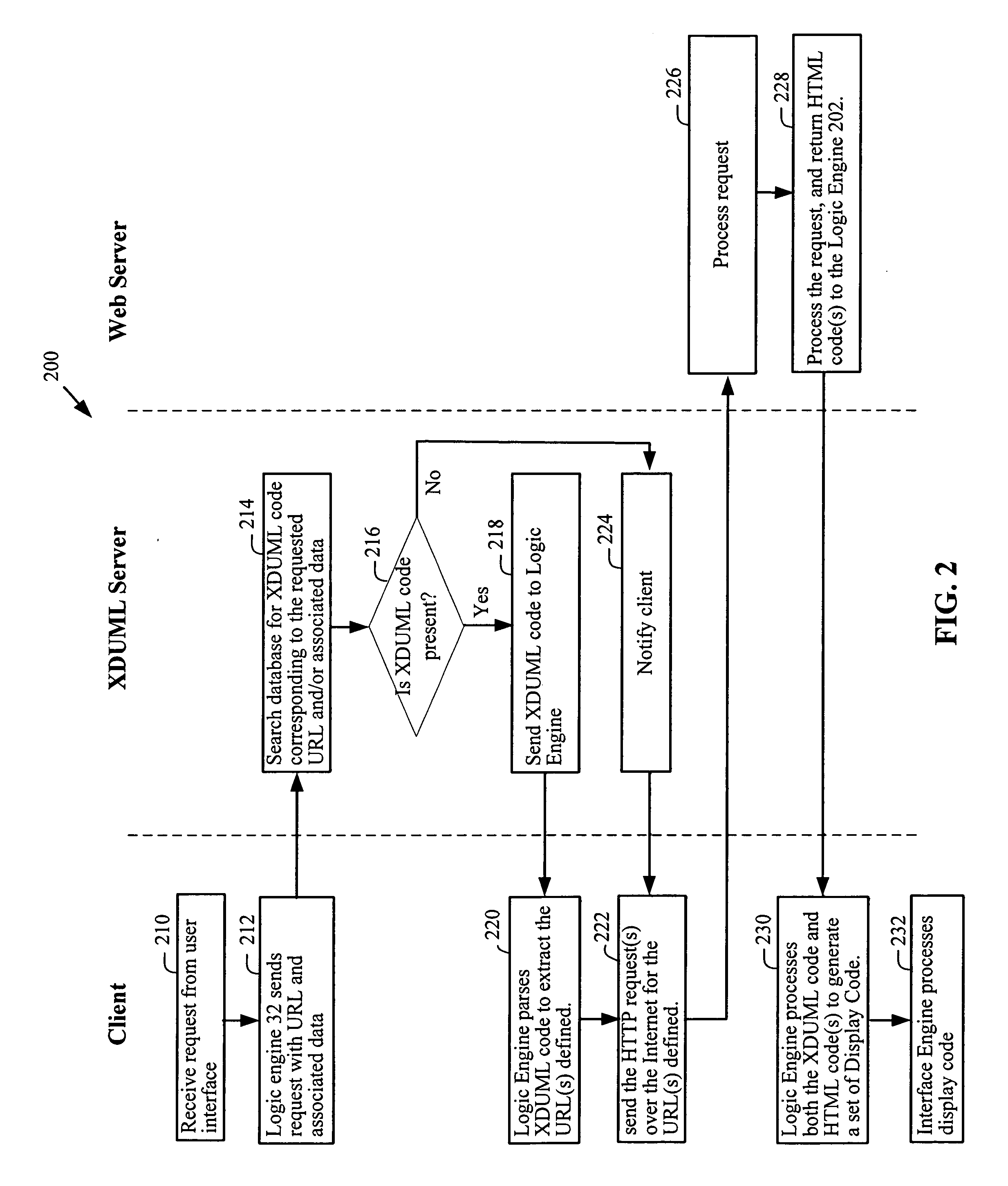 Systems and methods for creating customized applications