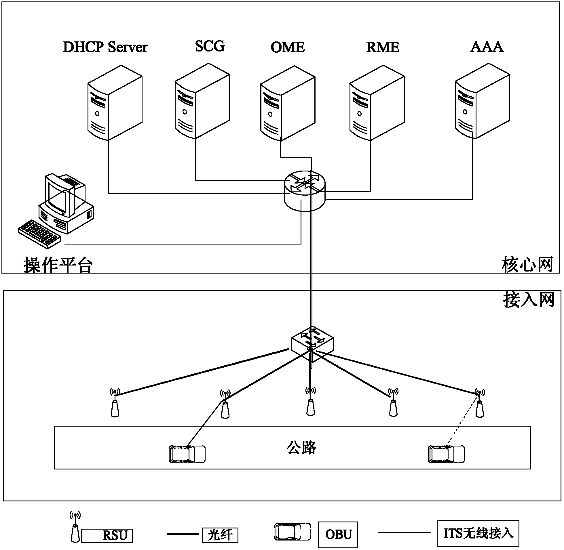 Method and equipment for spreading traffic information