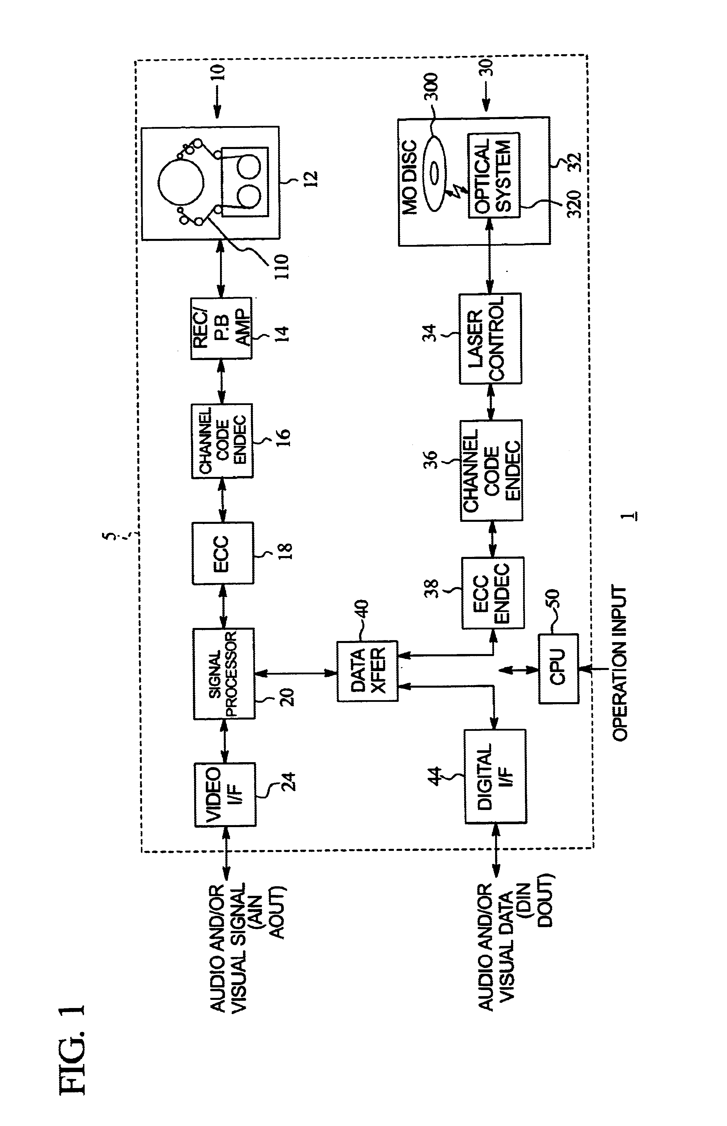 Data recording and reproducing apparatus having a data transferring device for selectively transferring data between multiple data recording and reproducing devices