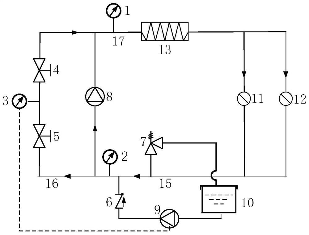 Bypass constant pressure ratio simulation bypass pipe pressure ...