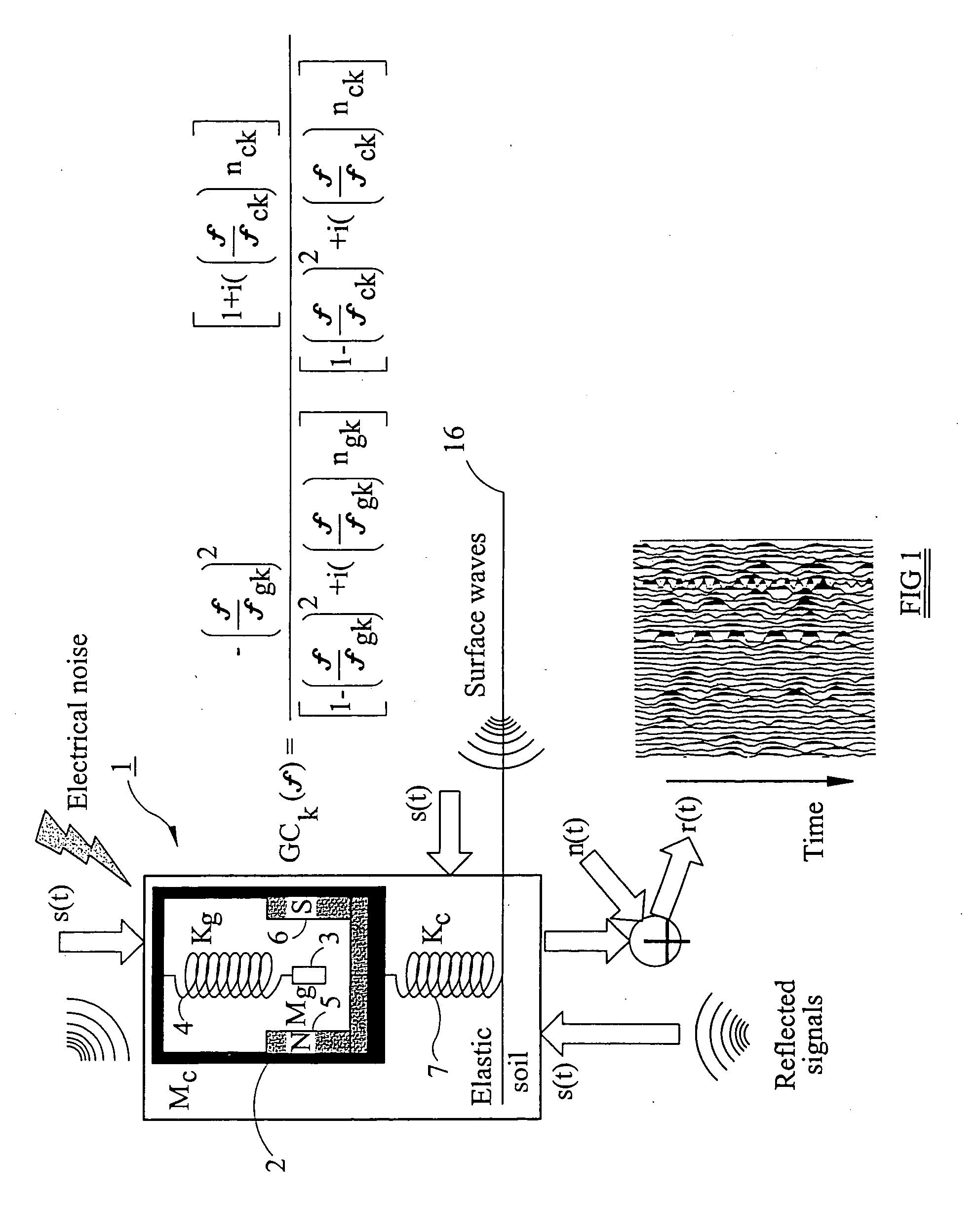 Determination of geophone coupling