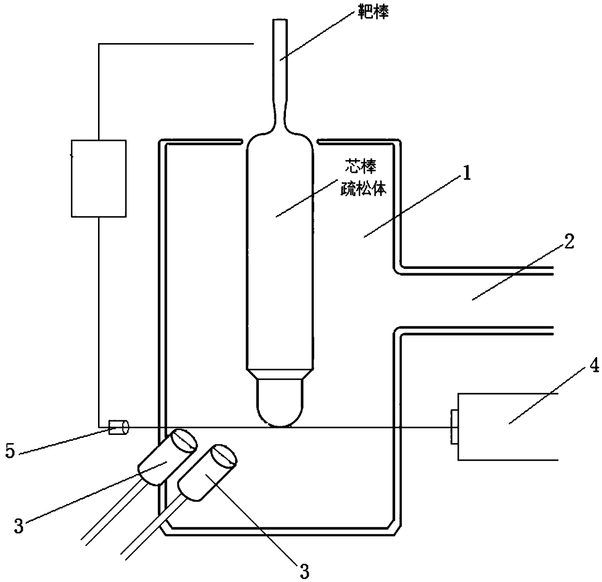 Method and device for preparing optical fiber preformed core rod