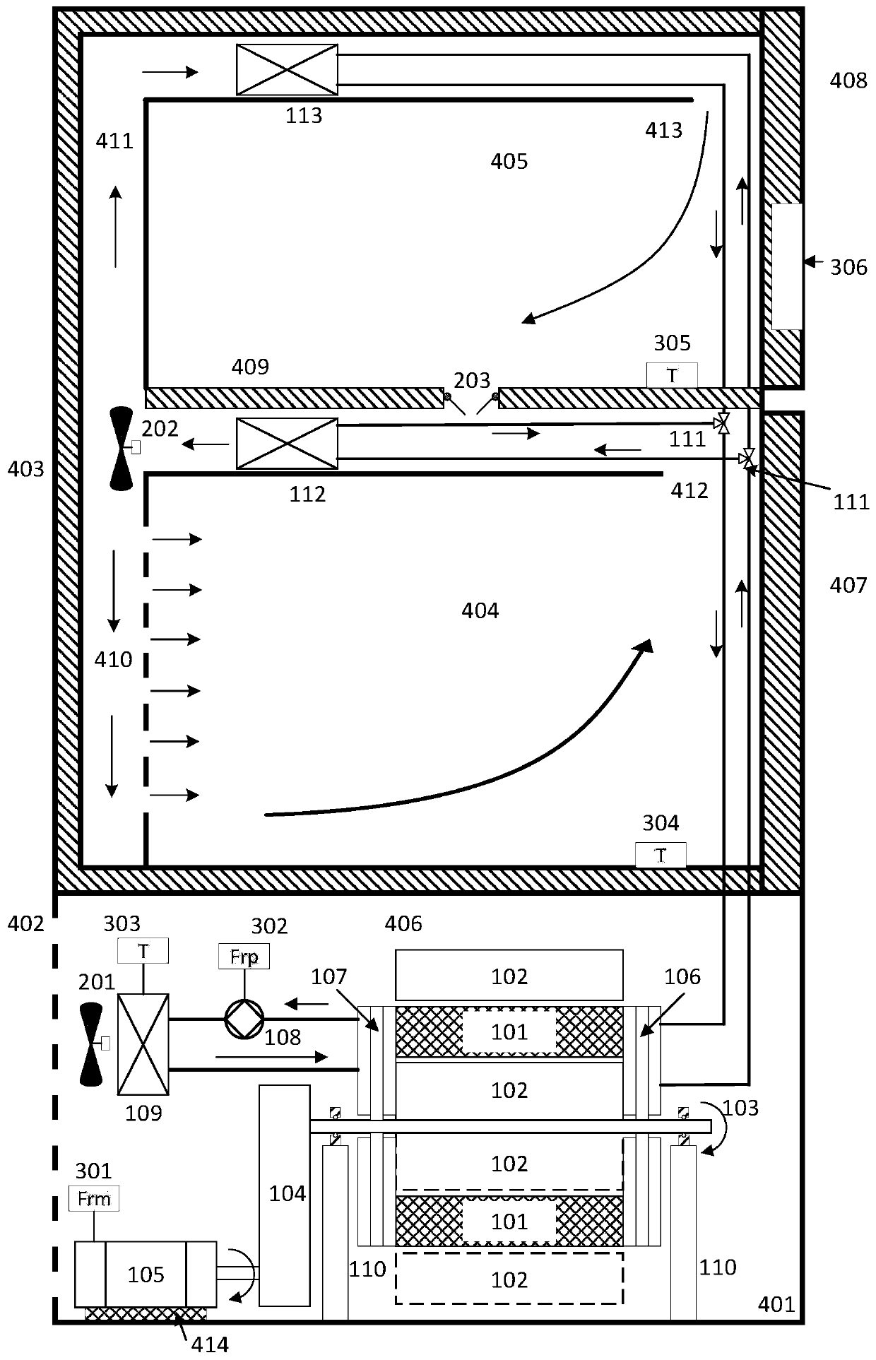 Vertical air-cooled multi-temperature zone refrigerator based on rotary magnetic refrigerator and its control method