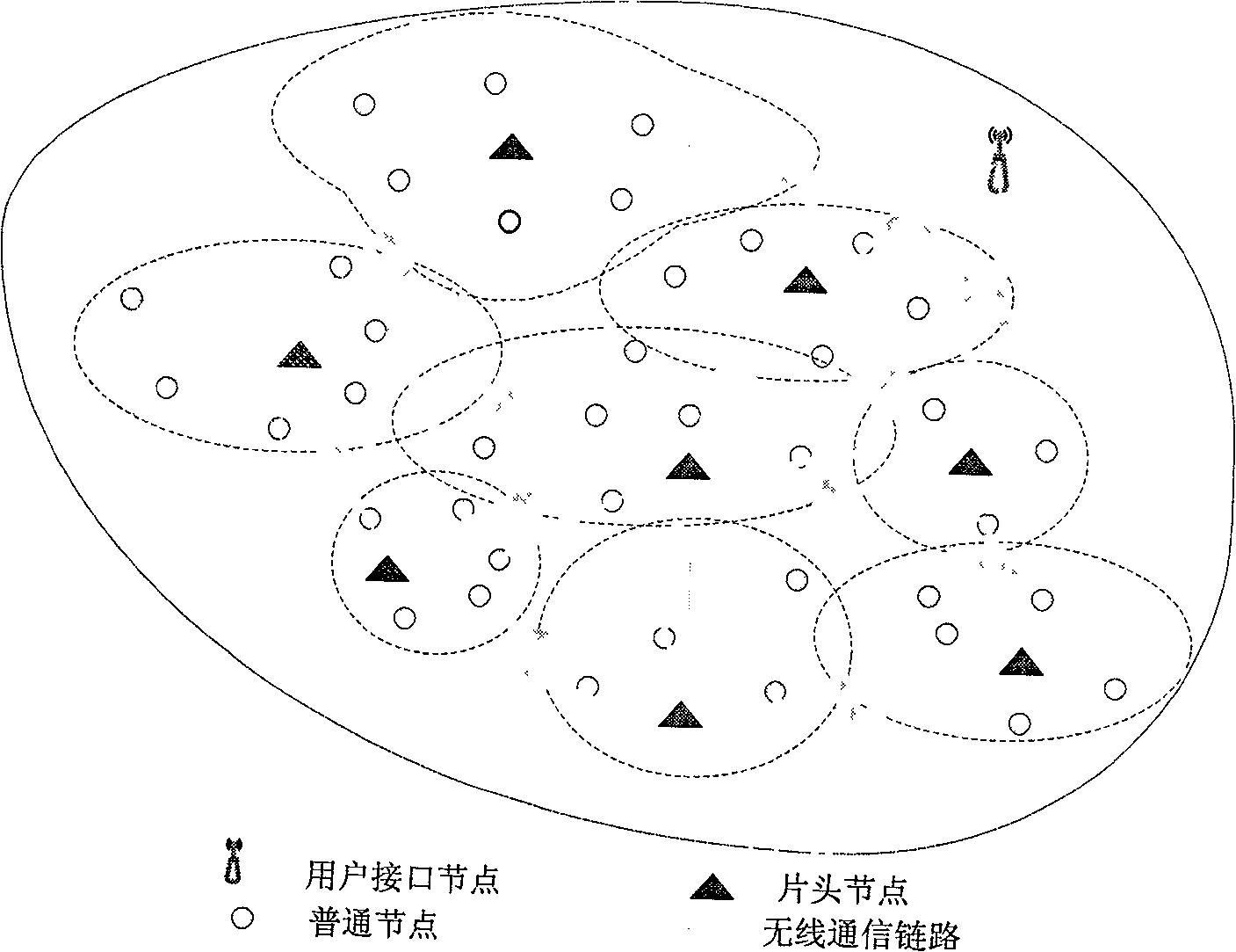 Mixed mobile agent-based wireless sensor network data transmission method