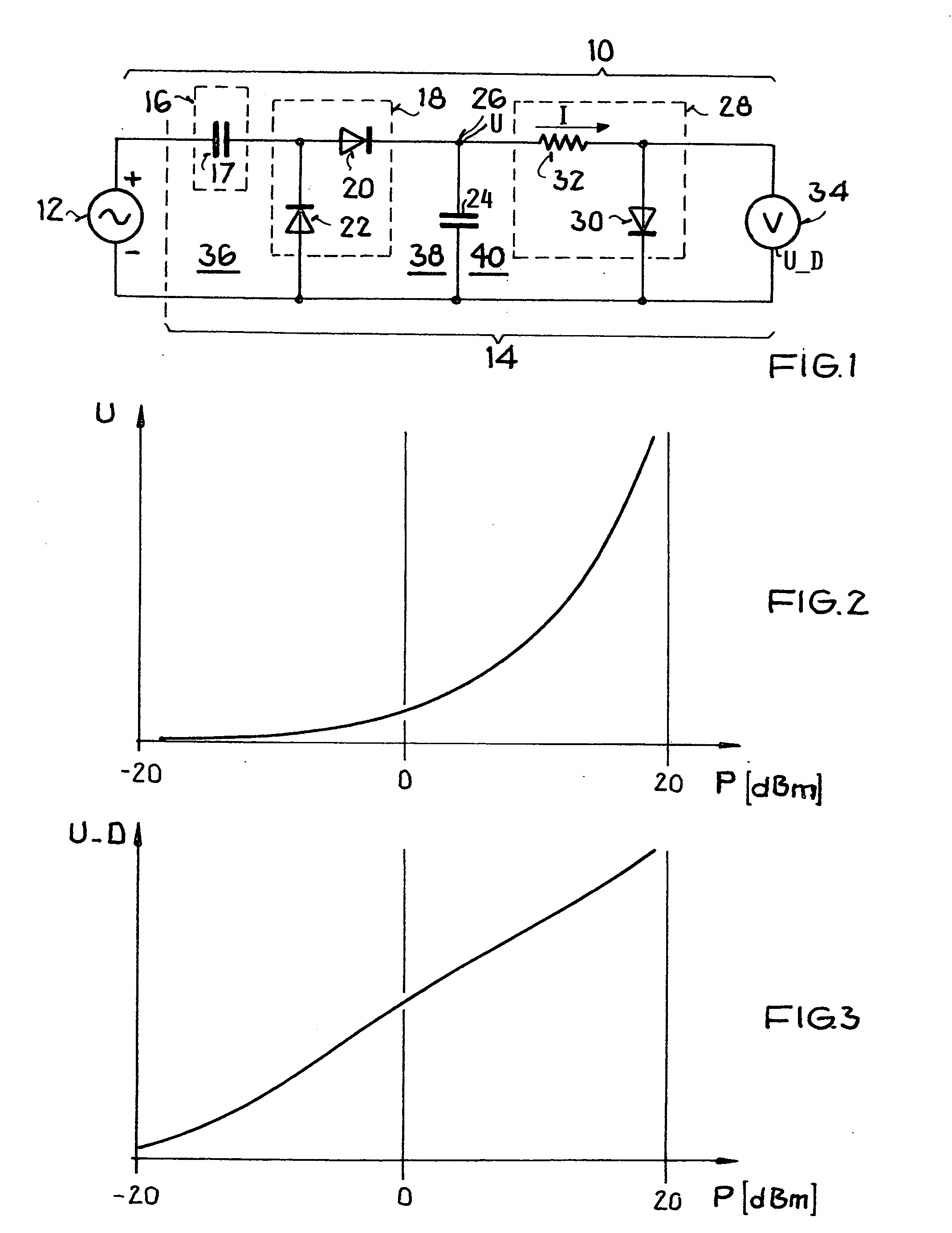 High frequency power detector with dBm-linear characteristic and method of regulating the power of an electrical HF-oscillation