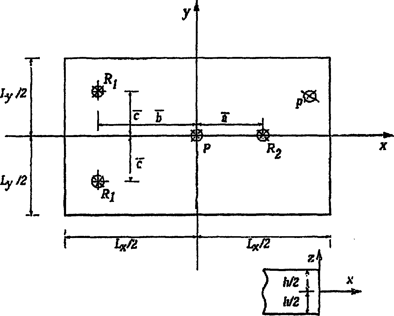 System and method for analyzing curvature and stress information of plate structure