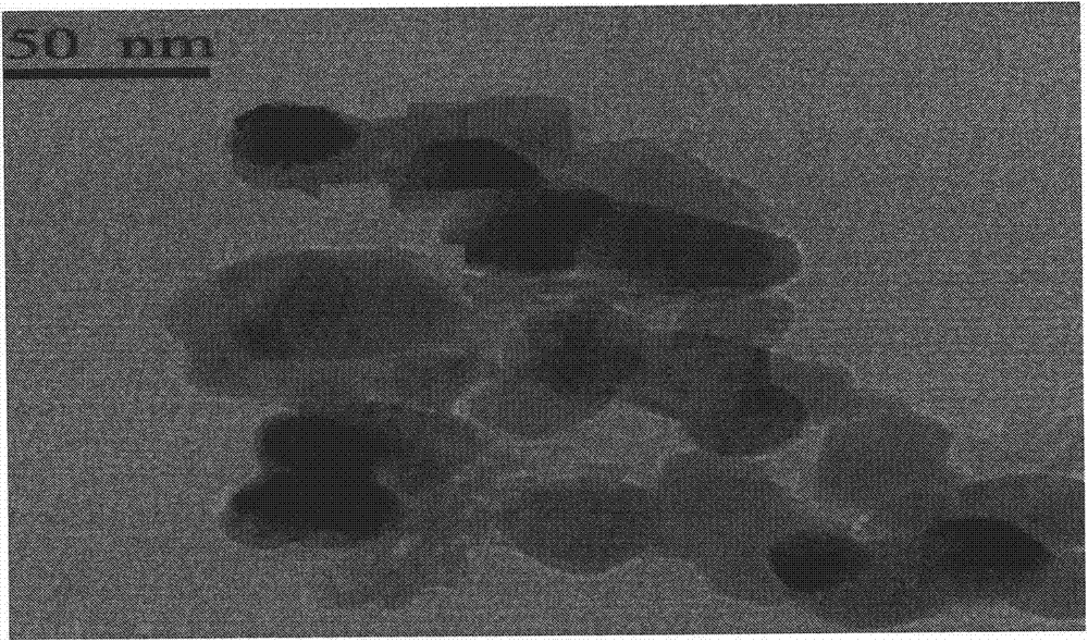 Method for preparing nanometer alumina-coated zirconium oxide (8 mol.% Y2O3) composite ceramic powder