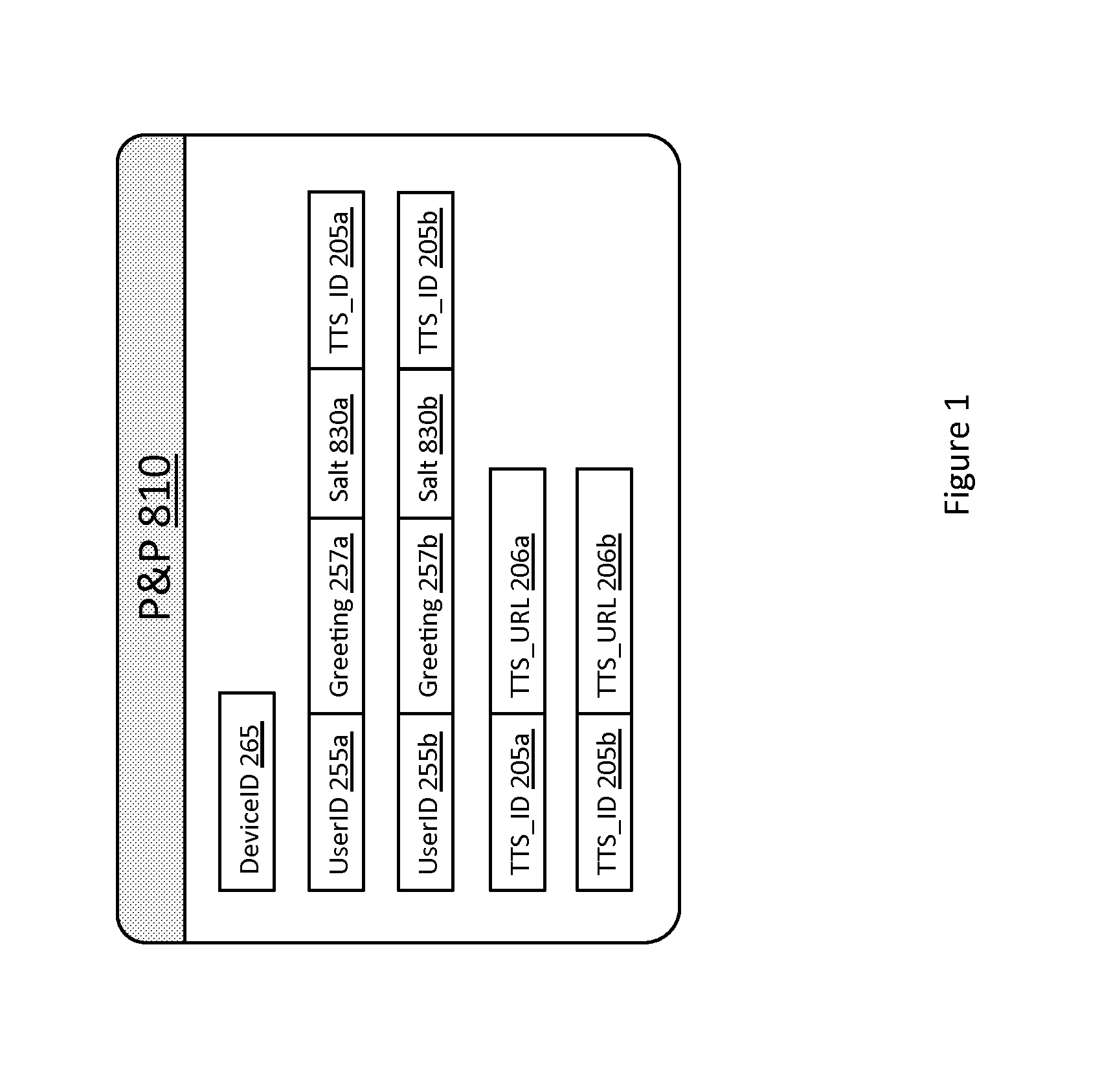 Methods and apparatus for brokering a transaction