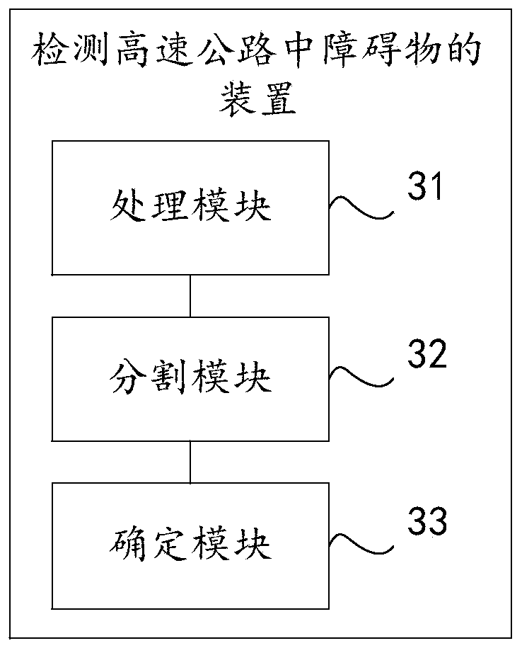 Method and device for detecting obstacles in expressway and computer equipment