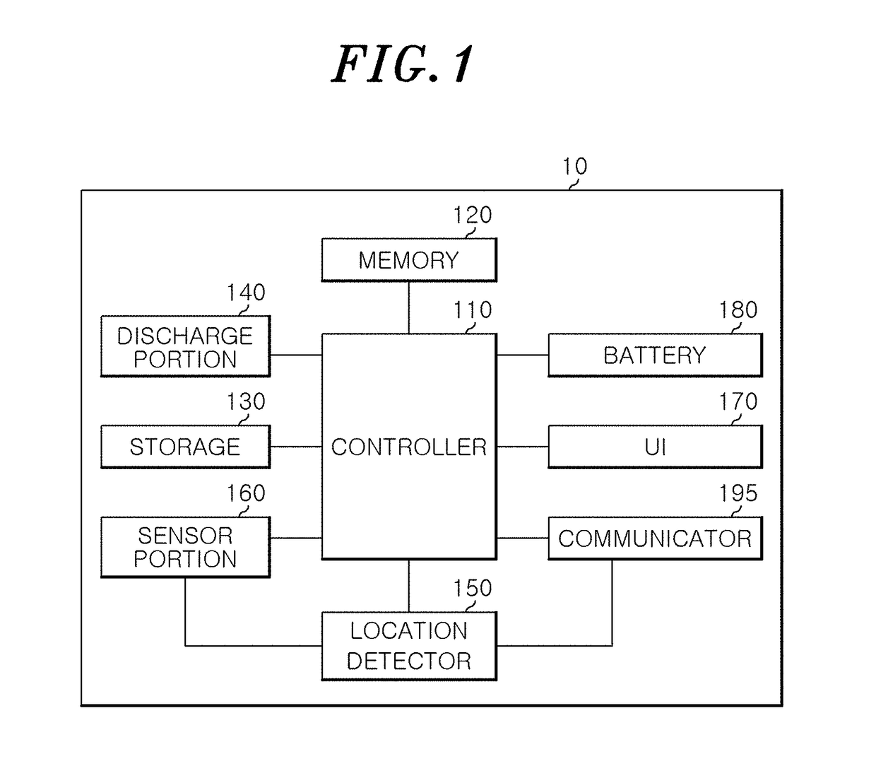 Mobile Fragrance Discharge Device