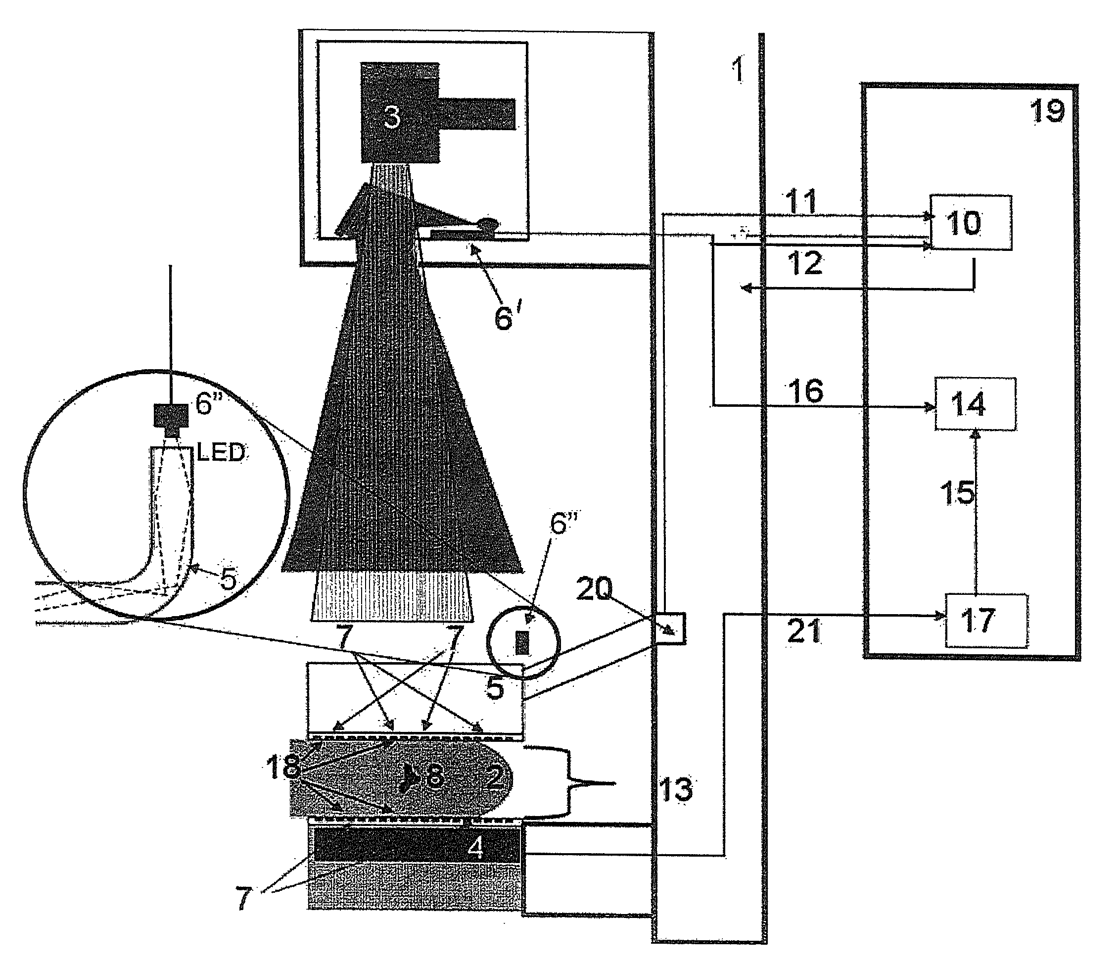 Mammography-apparatus