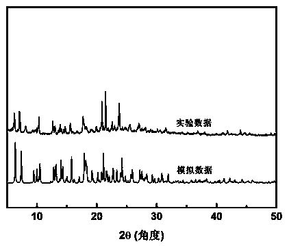 Method for detecting L-cysteine based on calcium-metal organic framework material as fluorescent probe
