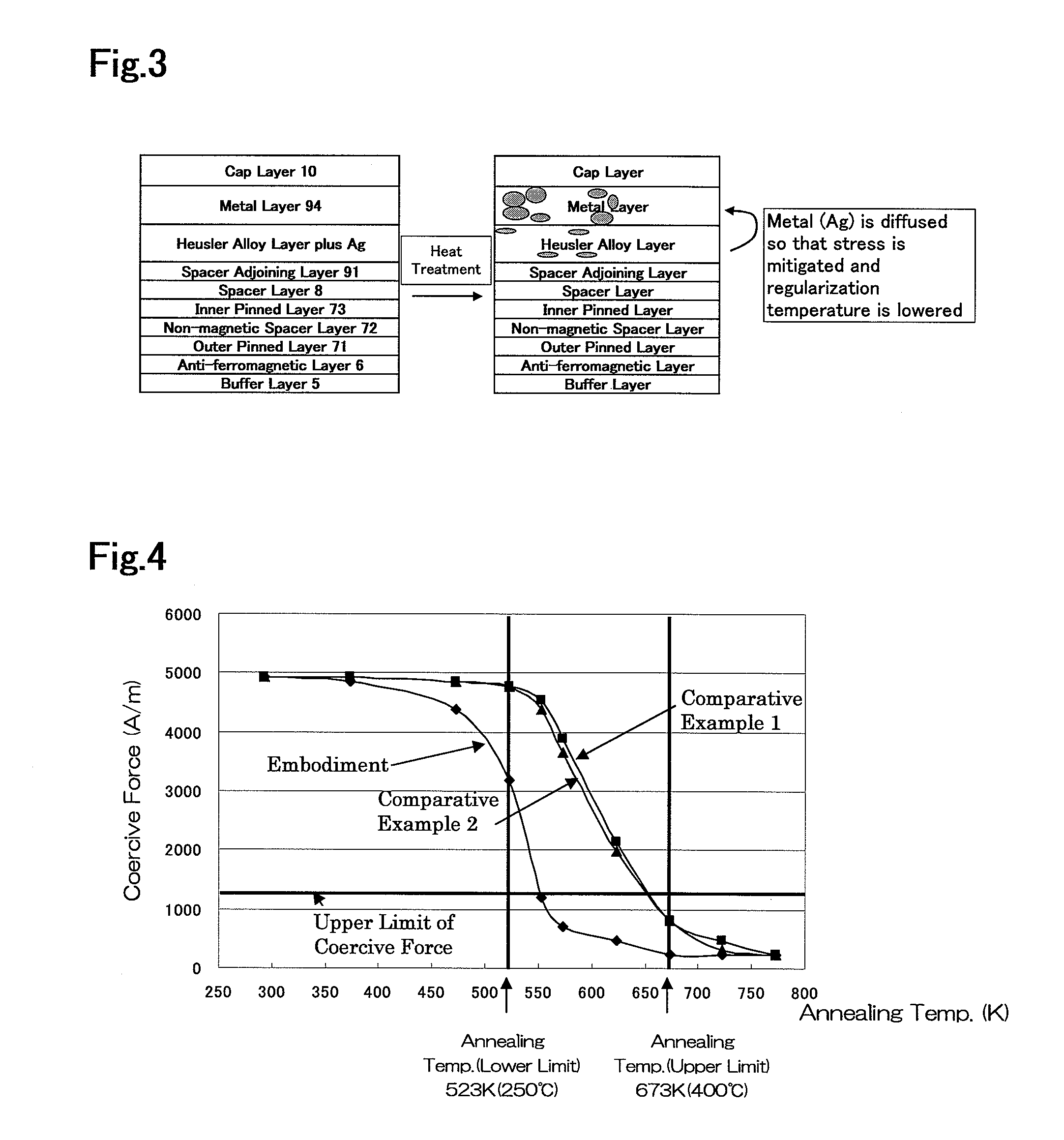 Method for manufacturing magnetic field detecting element utilizing diffusion and migration of silver
