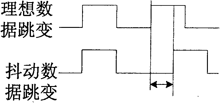 Data clock recovery circuit