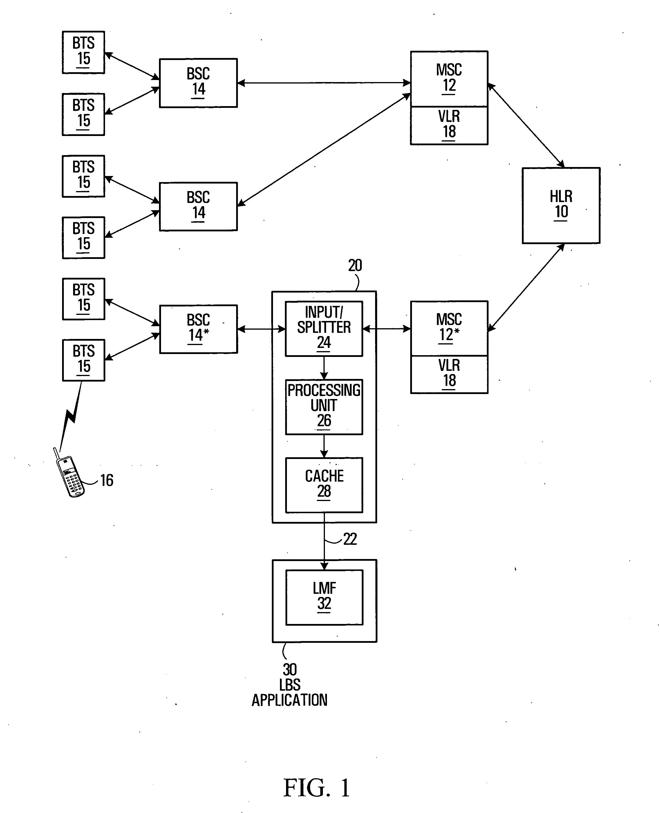 Apparatus and method for obtaining location information of mobile stations in a wireless communications network