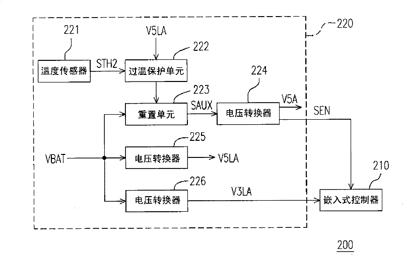 Power supply control device