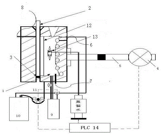 Automatic test device for sample processing for determination of lead in tinplate coating