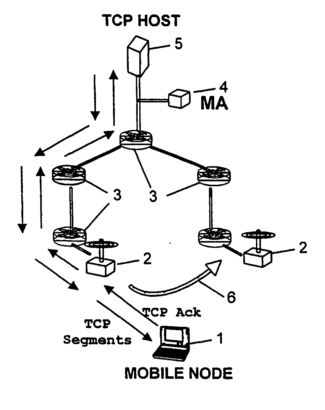 Method and system for reducting traffic flow to a mobile node during handoff situations
