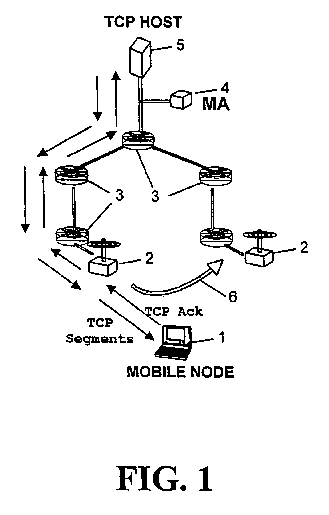 Method and system for reducting traffic flow to a mobile node during handoff situations