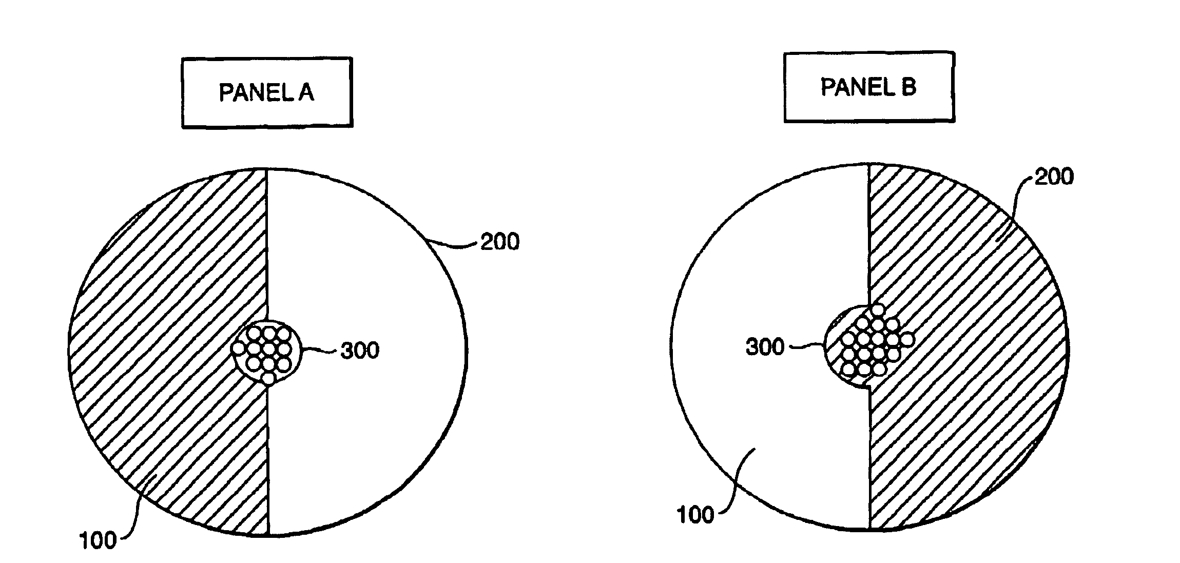 Substrates, devices, and methods for cellular assays
