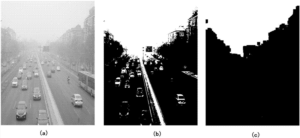 Dark channel and image segmentation-based traffic image defogging method and system