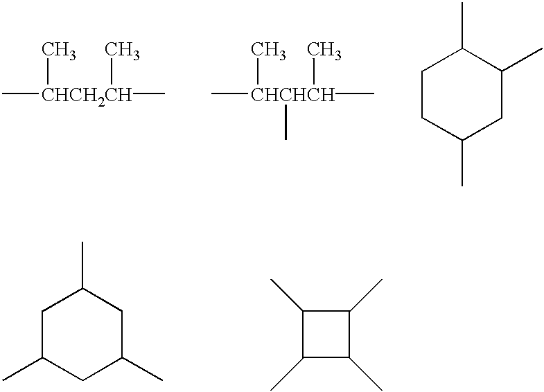 Multiphase formulations of organosilicon compounds