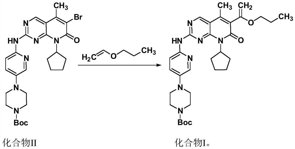Novel intermediate of palbociclib, and crystal form and preparation method of novel intermediate