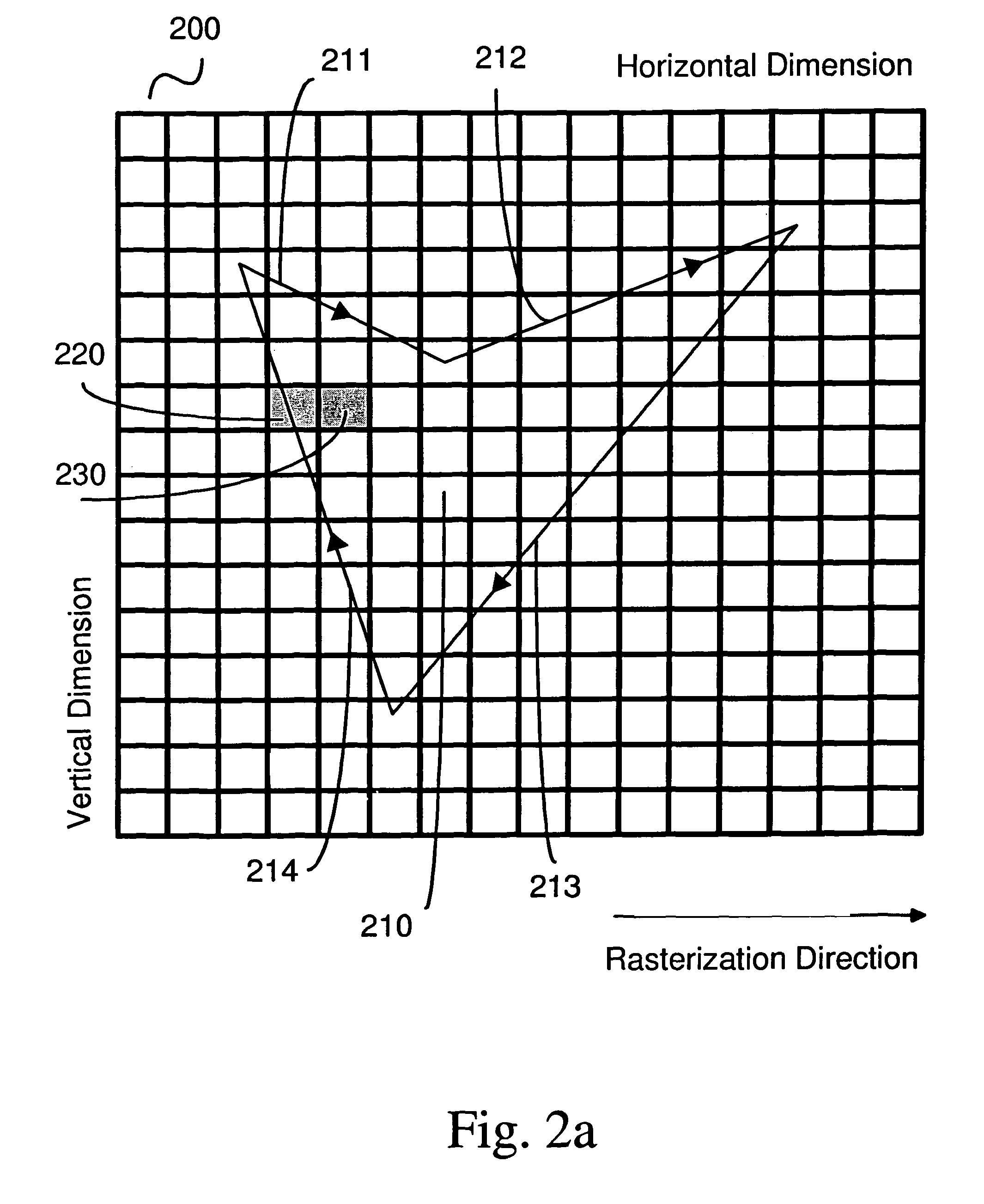 Vector graphics anti-aliasing