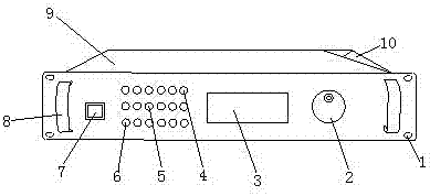 Control device of automatic study desk