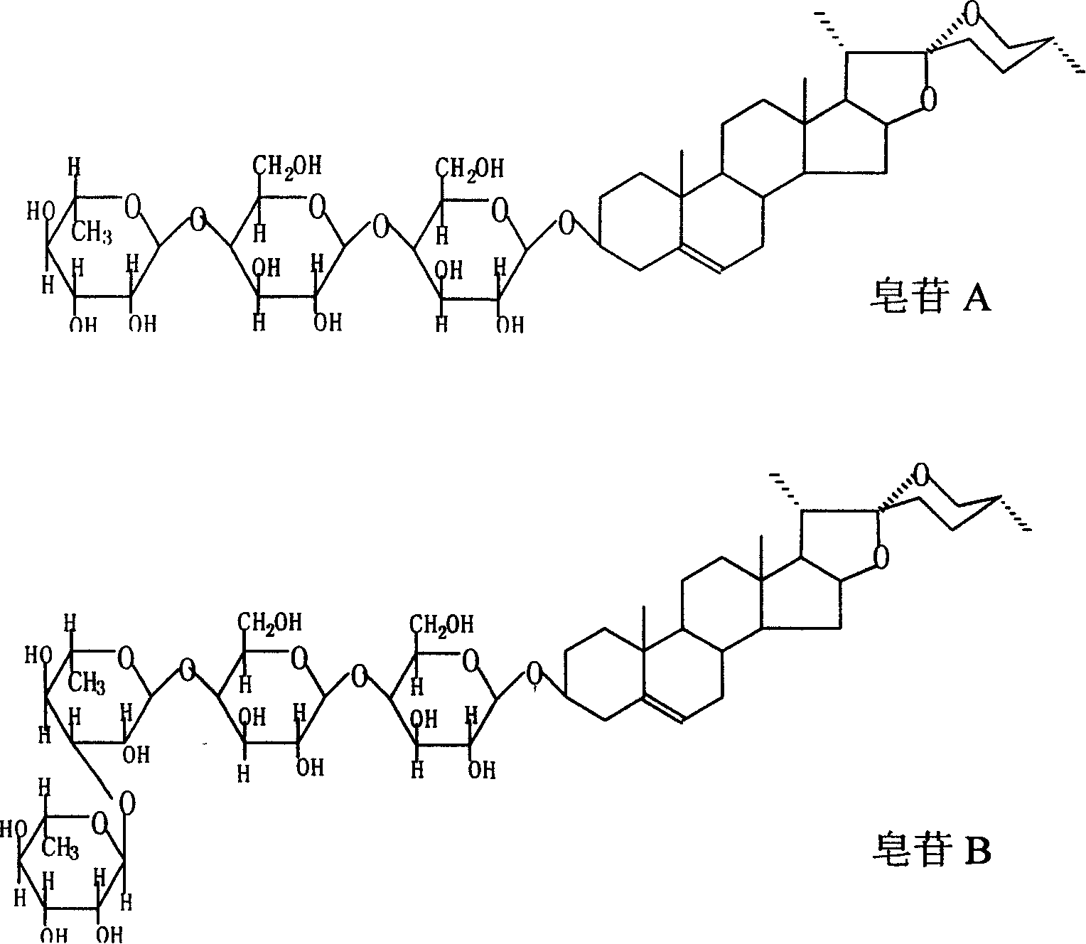 Diabetes-treating pharmaceutical compositions and its preparing method and uses