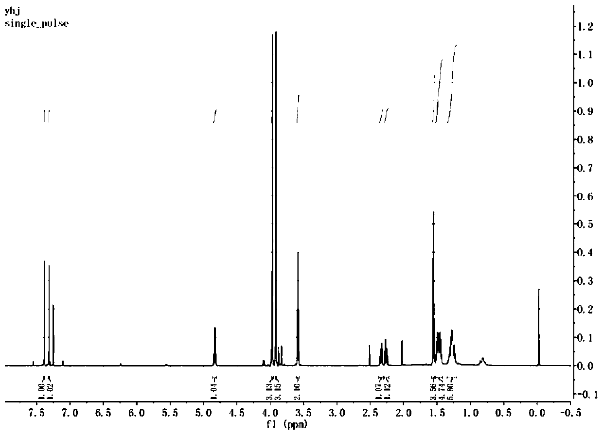 Nucleic acid containing photosensitive unit, preparation method and application thereof