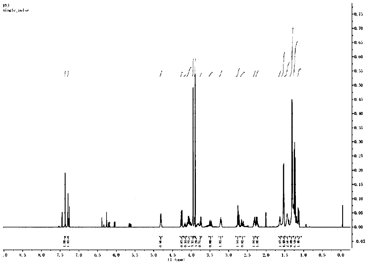 Nucleic acid containing photosensitive unit, preparation method and application thereof