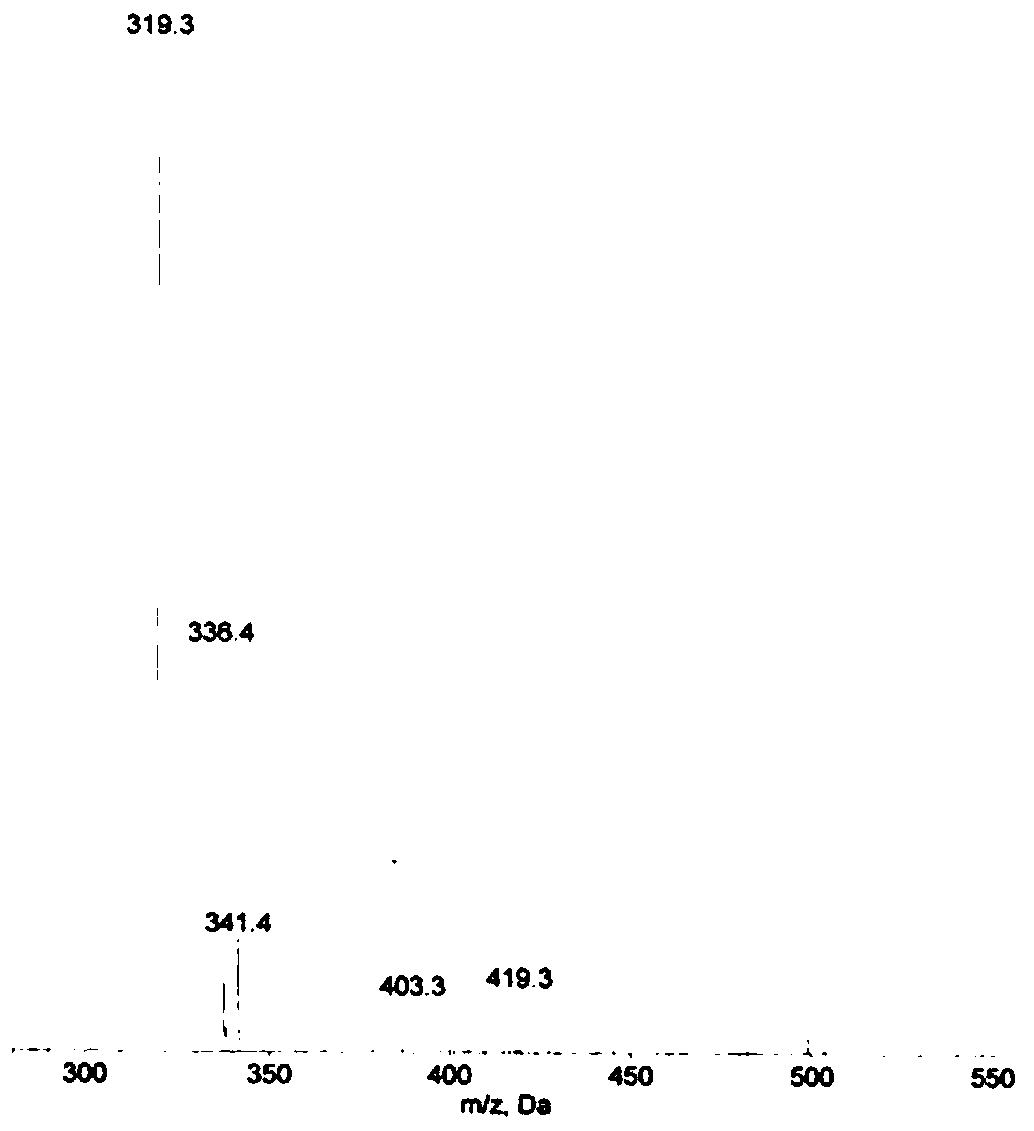 Pegylated ICD inducer-IDO inhibitor nano conjugate as well as preparation method and application thereof
