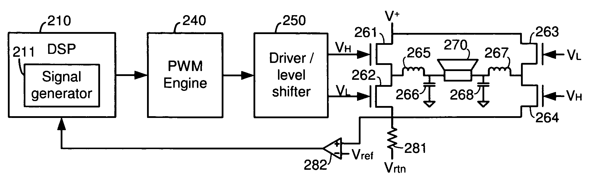 Systems and methods for load detection and correction in a digital amplifier
