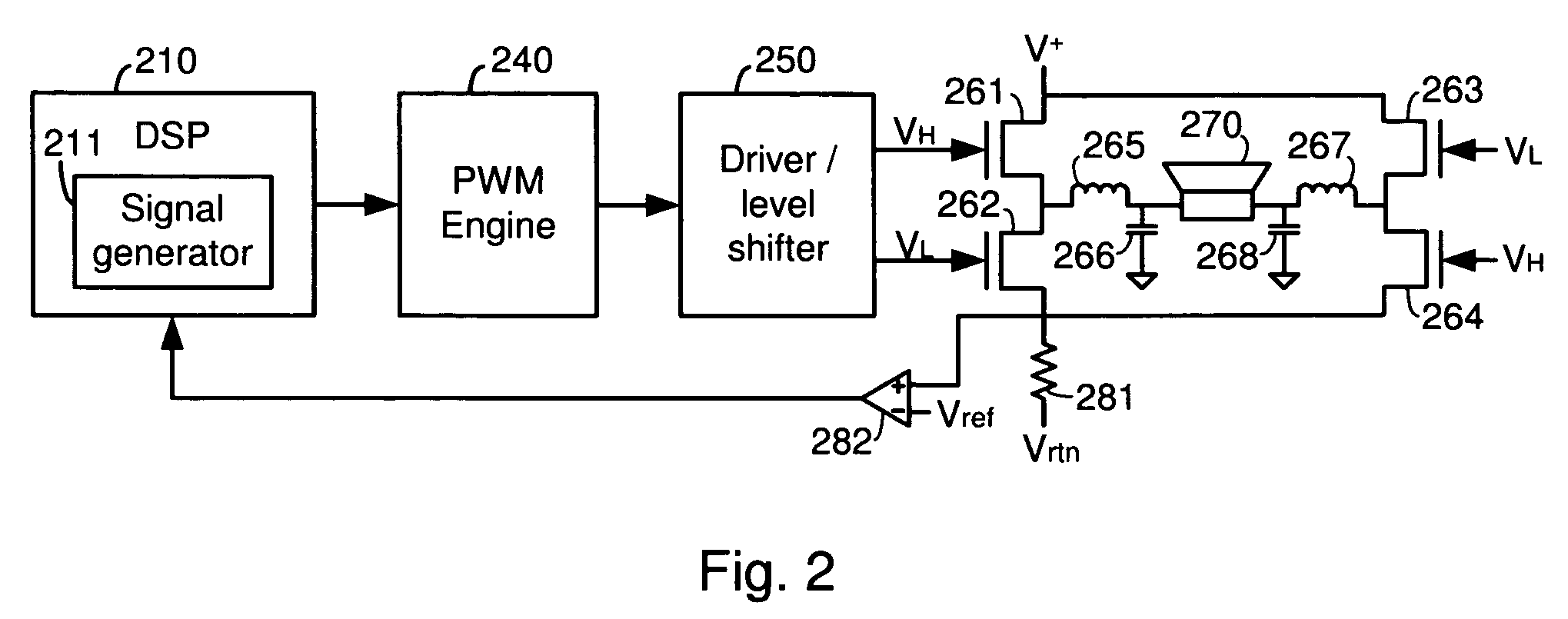 Systems and methods for load detection and correction in a digital amplifier