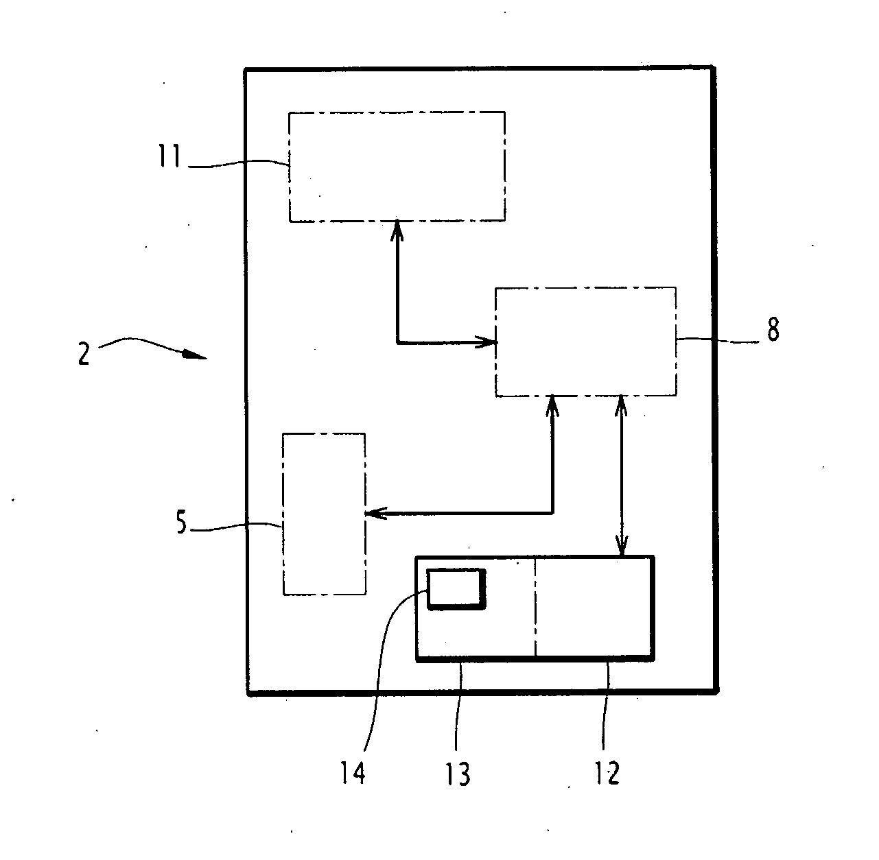 Mobile phone provided with a secured identification system