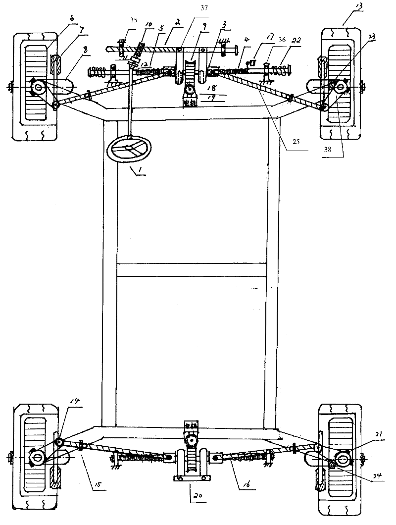 Electric automobile transversal travel and clockwise counter-clockwise rotation body steering mechanical drive technology